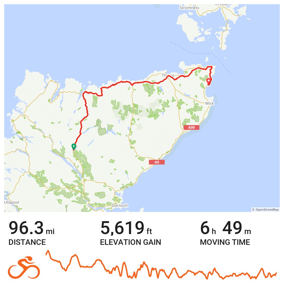 Day 10 route