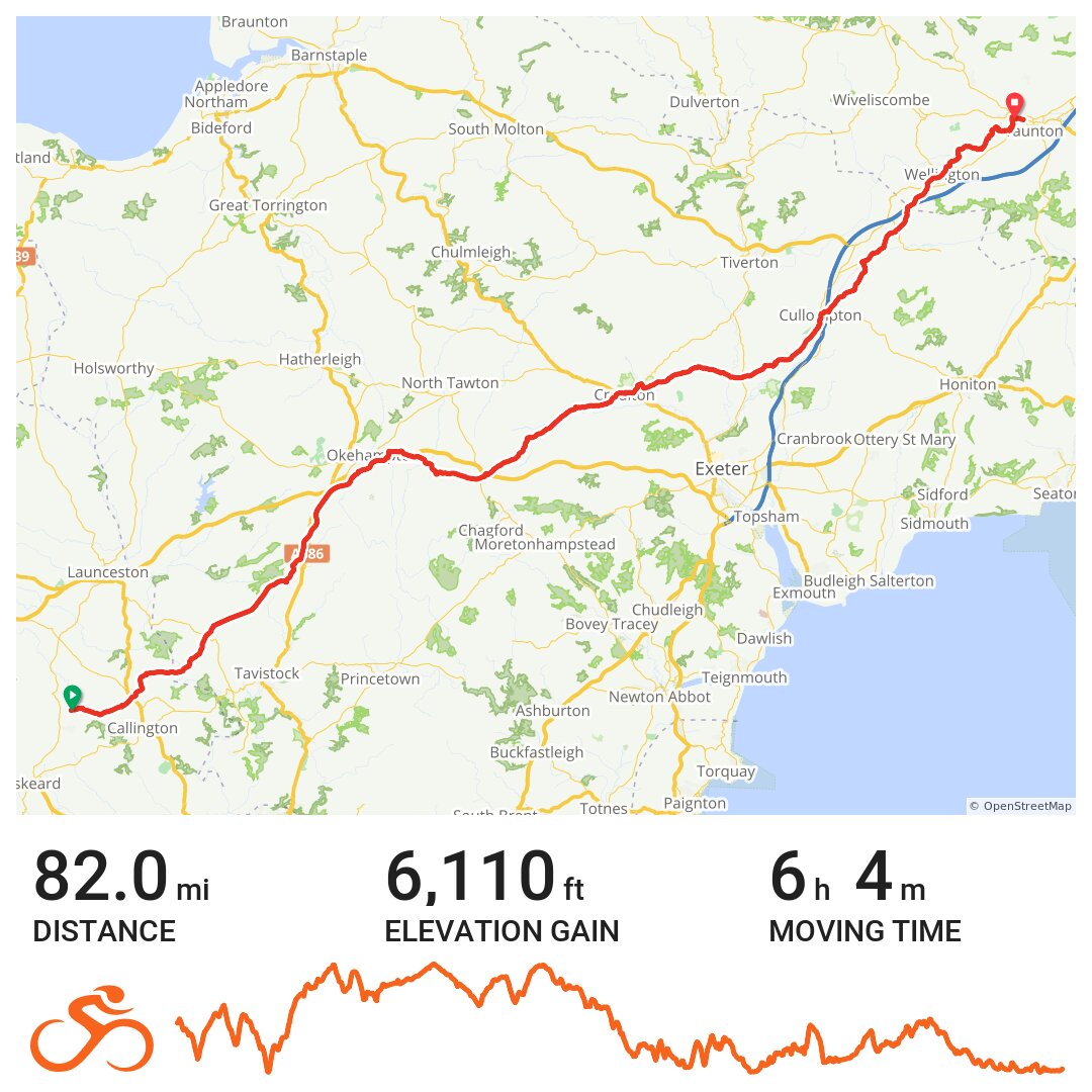 Day 2 route map